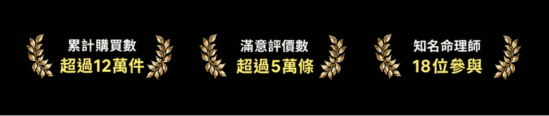 財運八字介紹