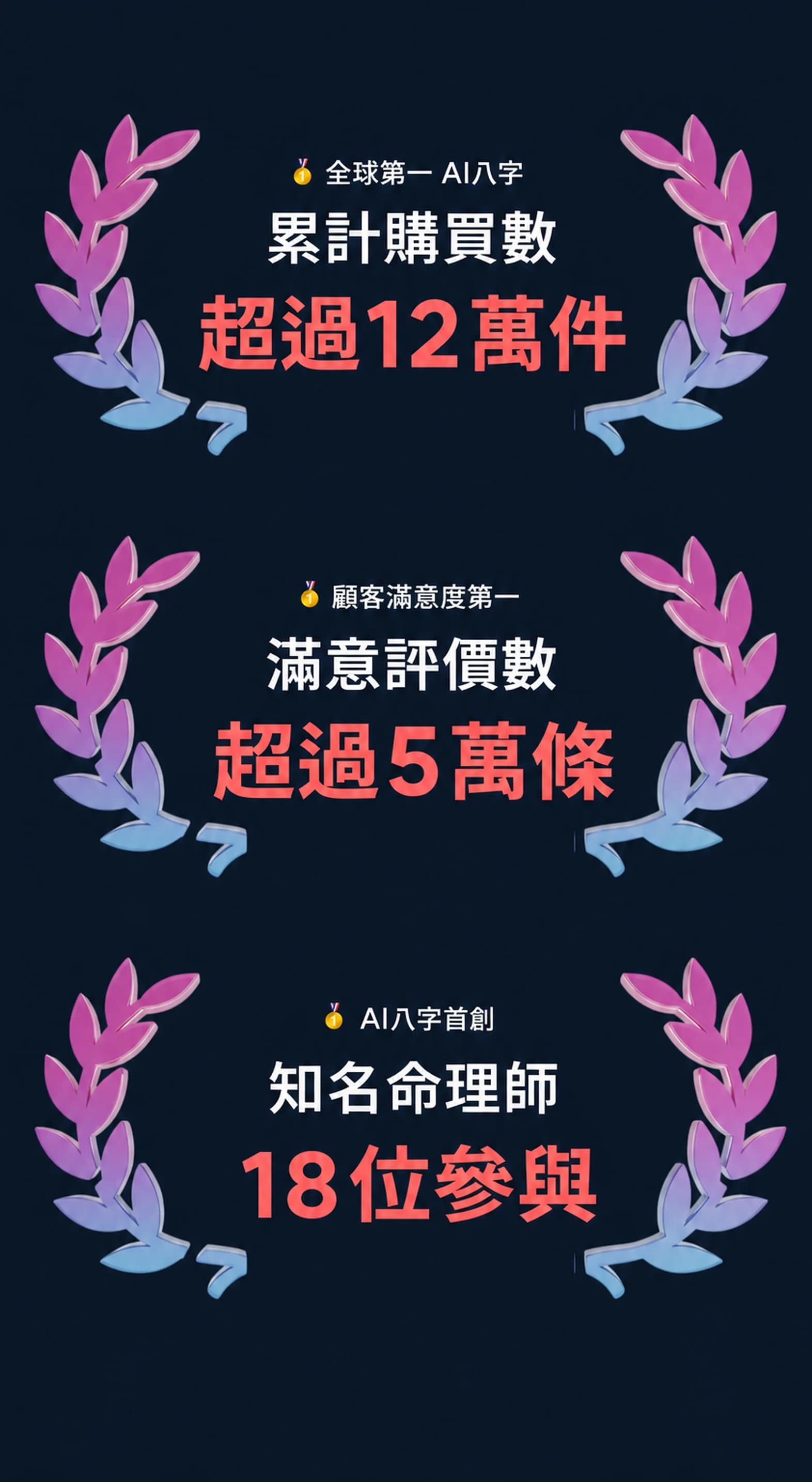 天宮占星術 下方