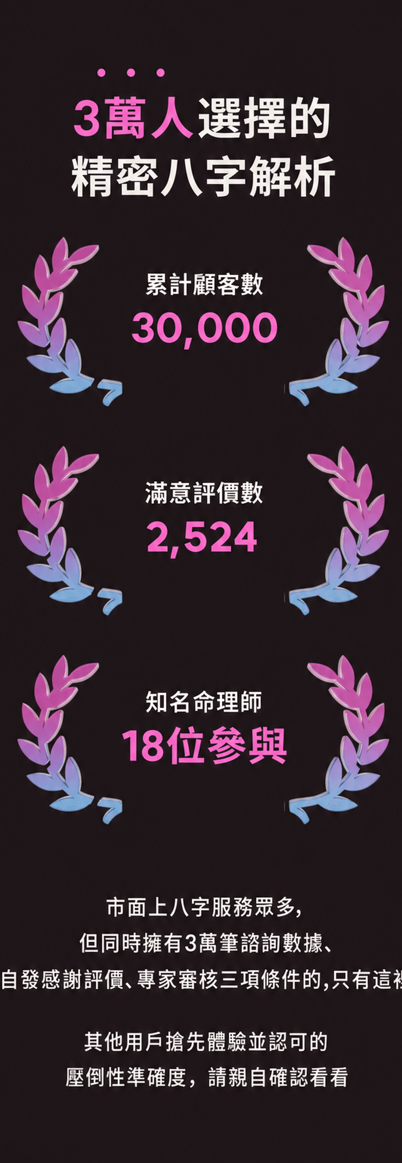 3萬人選擇的精準八字解析